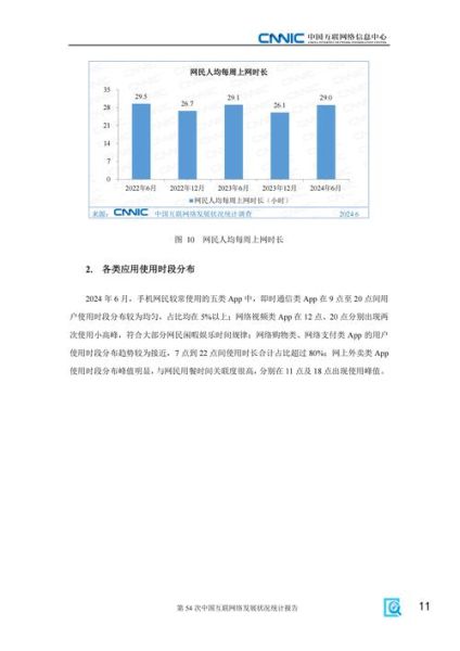互联网应用普及率_2024年最新数据