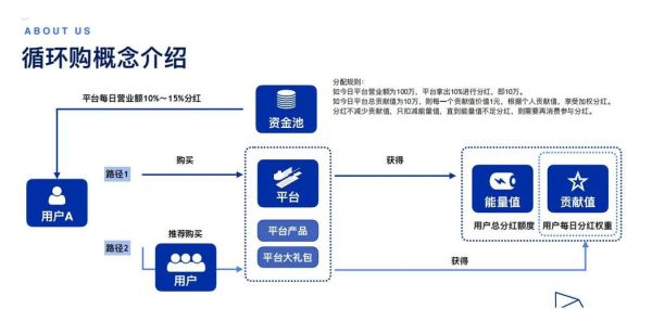 互联网巨头靠什么赚钱_盈利模式深度解析