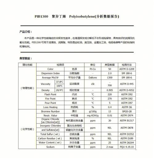 聚异丁烯价格走势_聚异丁烯有哪些用途