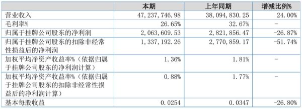 福建欣隆环保怎么样_欣隆环保有哪些产品