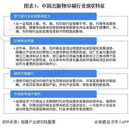 印刷行业未来趋势_印刷企业如何转型
