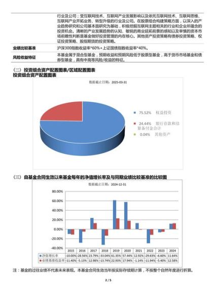 互联网公司产业投资怎么做_产业投资成功案例