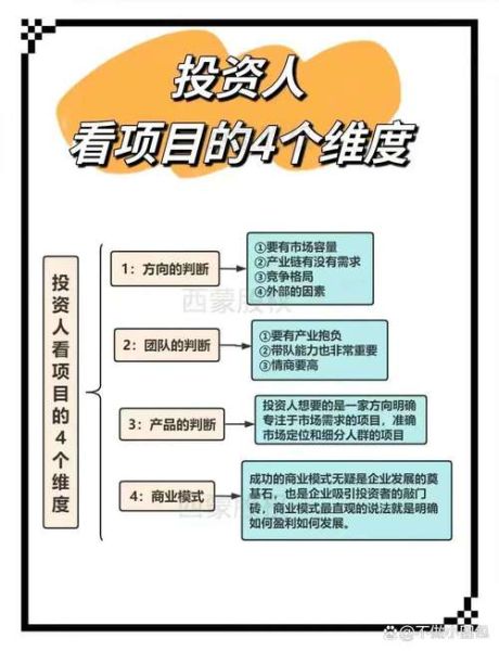 互联网公司产业投资怎么做_产业投资成功案例