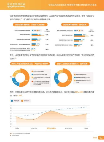 跨境购前景怎么样_2024还能做吗