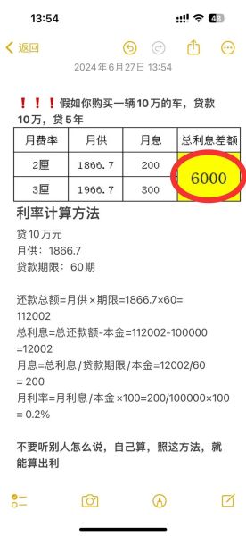 小额贷款哪个平台正规_小额贷款利息一般是多少