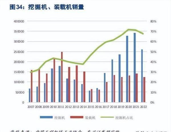 2017数控前景怎么样_数控行业就业方向