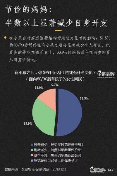 幼互联网平台收入调查_如何盈利