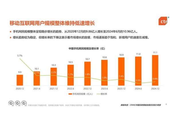 互联网产业如何发展_未来趋势有哪些