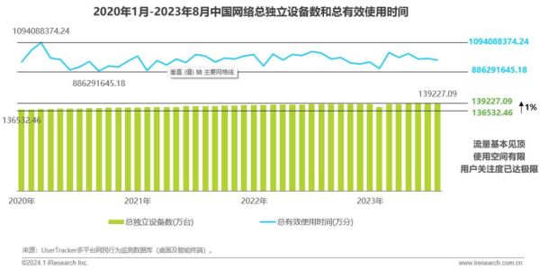 互联网产业如何发展_未来趋势有哪些