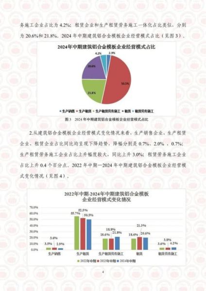 铝行业前景怎么样_铝材未来五年发展趋势