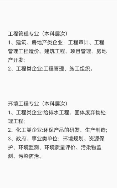 建筑工程技术就业前景怎么样_如何提升核心竞争力
