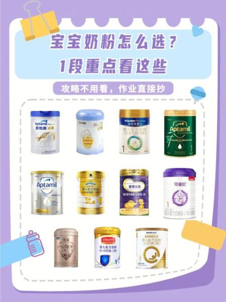 婴儿奶粉哪个牌子好_如何挑选不上火奶粉