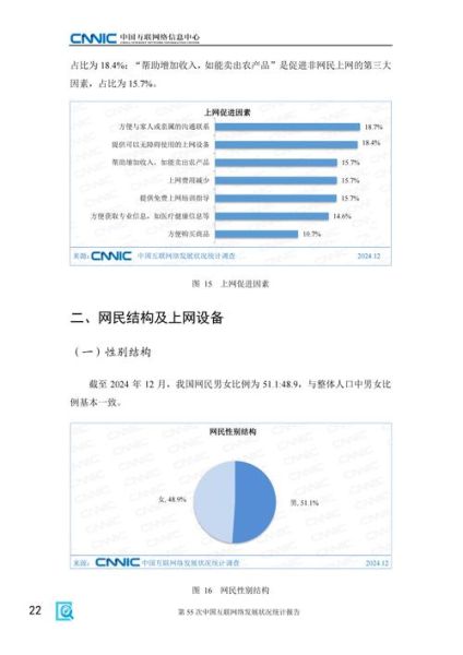 中国互联网用户规模有多大_如何精准触达