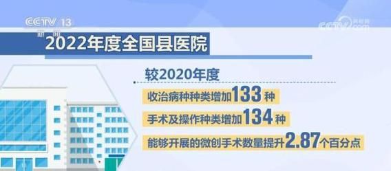 农村互联网医疗优势有哪些_如何破解落地难题