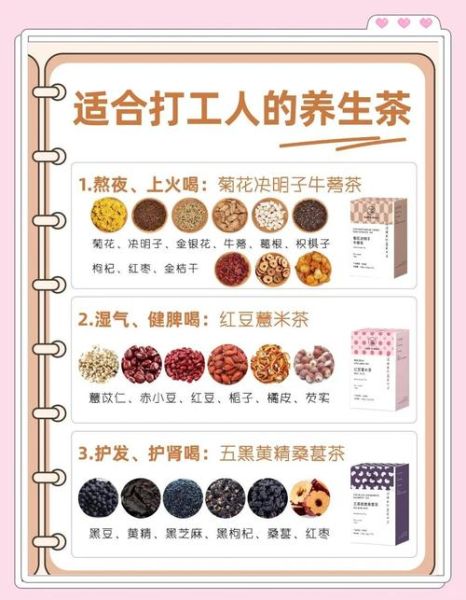 养生茶市场前景怎么样_养生茶创业赚钱吗