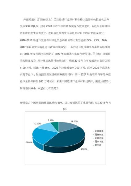 中国造纸行业现状_未来发展趋势