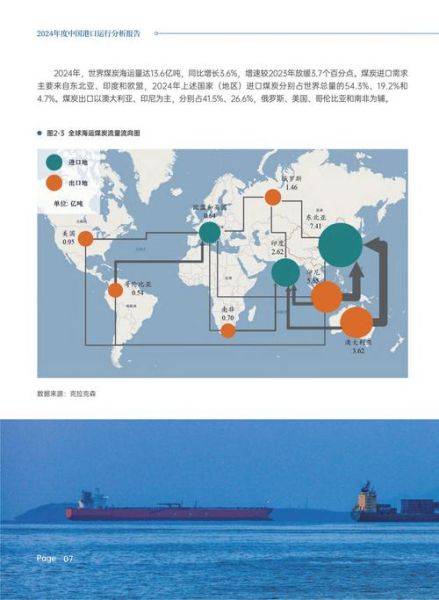 水上运输业发展趋势_水上运输业未来前景如何