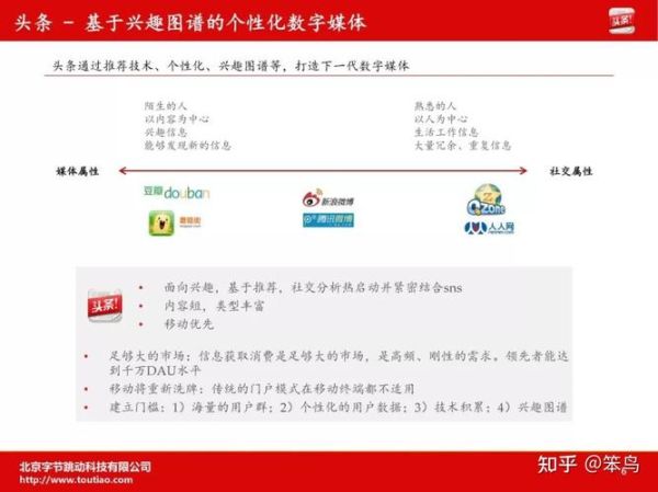 2014年移动互联网创业机会_传统企业如何转型