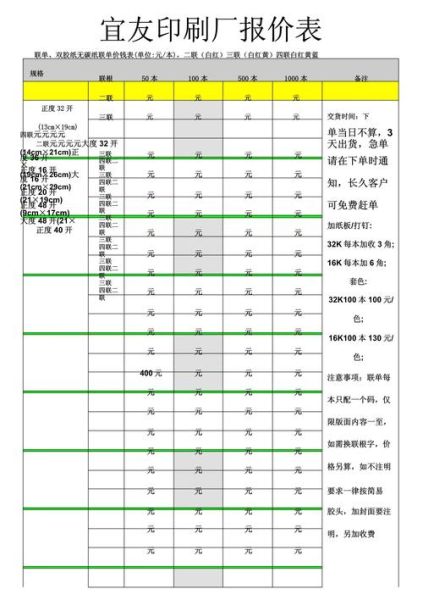 印刷报价怎么算_印刷厂哪家好