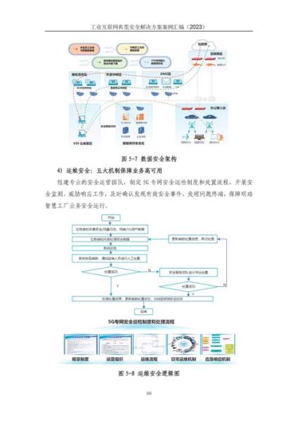 工业互联网平台有哪些_如何选择合适的解决方案