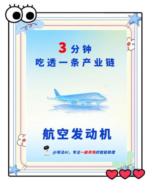 航空制造企业如何提升供应链韧性_航空制造行业未来五年发展趋势