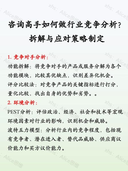 互联网企业潜在进入者有哪些_如何评估竞争威胁