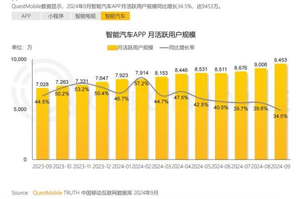 中国城市互联网指数报告_2024年哪些城市领跑数字经济