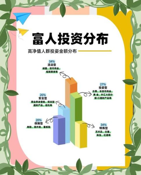 互联网投资前景怎么样_普通人如何参与