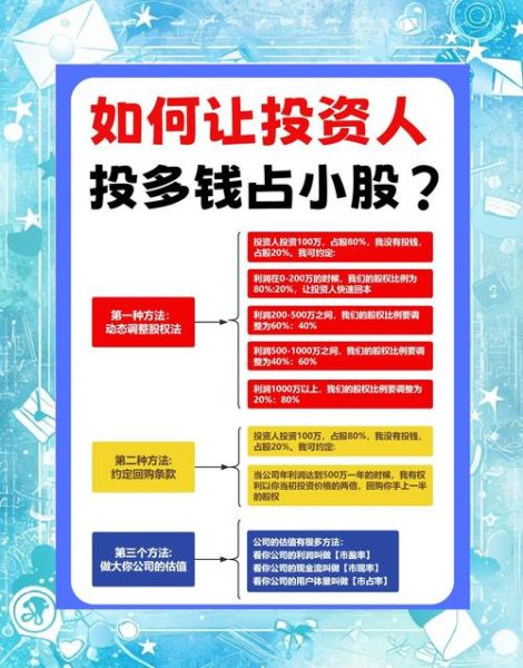 互联网投资前景怎么样_普通人如何参与