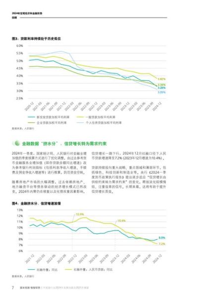 互联网银行发展规划_未来银行如何布局