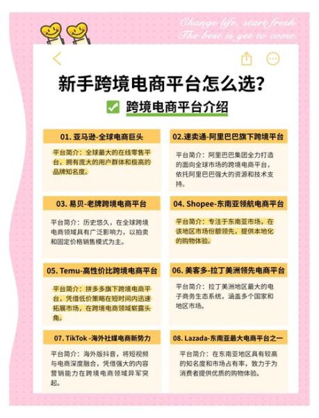 2025年跨境电商前景怎么样_新手如何快速入门
