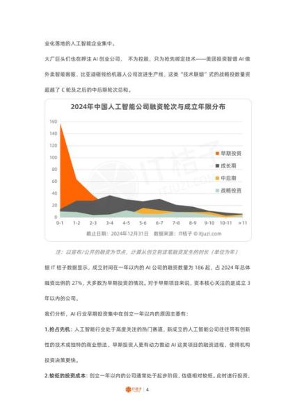 科技行业市场分析_2024年科技行业市场分析