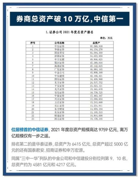 2015年证券行业怎么样_券商盈利为何大增