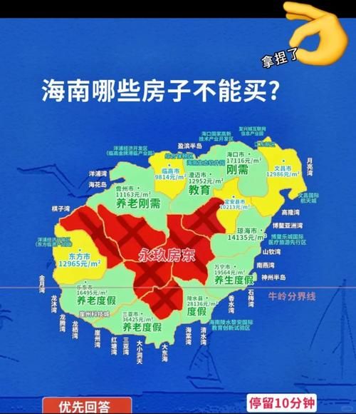 海南房价会跌吗_海南买房哪里最有潜力