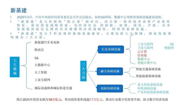 互联网+环保如何落地_环保产业数字化转型怎么做