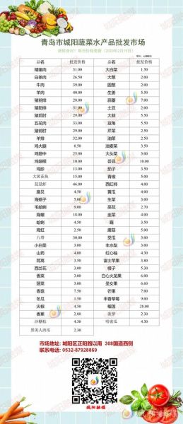 蔬菜批发价格怎么查询_蔬菜进货渠道有哪些