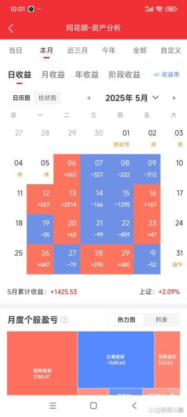 十元店投资风险有哪些_十元店还能赚钱吗