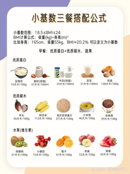 如何科学减肥不反弹_减肥期间吃什么掉秤快