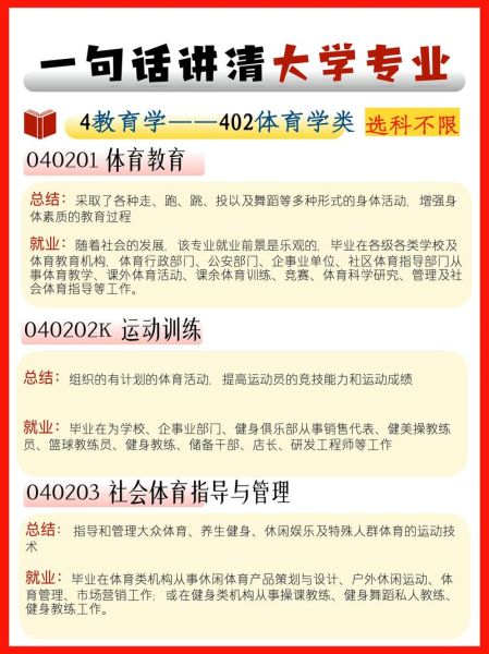 体育行业前景如何_体育专业就业方向有哪些