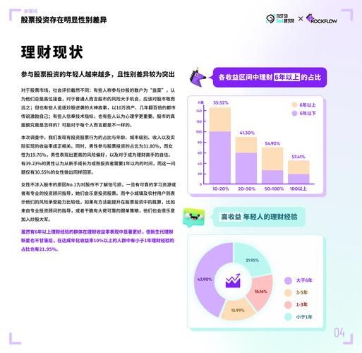 互联网金融发展趋势_如何规避风险