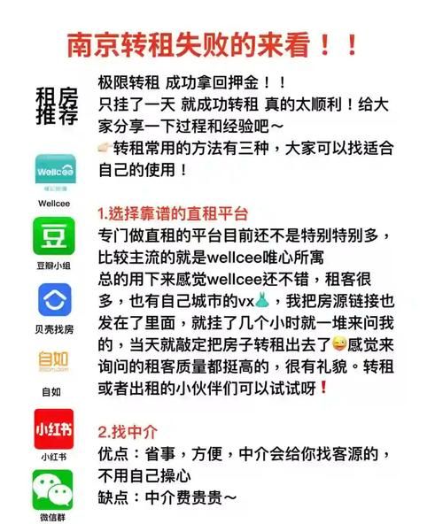 短租企业如何获客_短租平台SEO优化怎么做