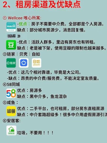 租公寓哪个平台靠谱_如何挑选高性价比房源