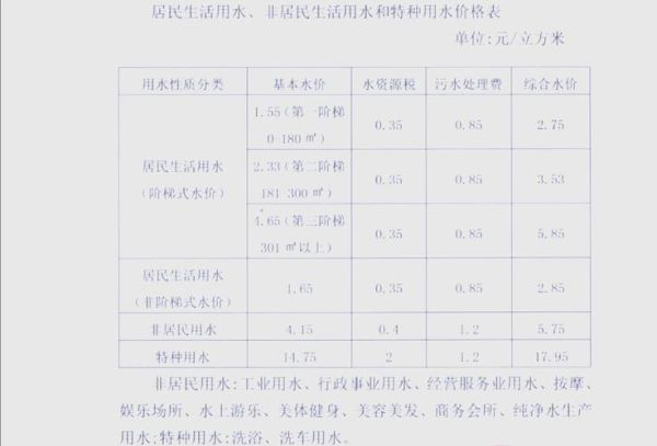 天然气发电成本如何计算_天然气发电与煤电对比哪个更划算