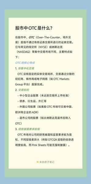 otc市场未来五年会怎样_个人如何参与otc投资