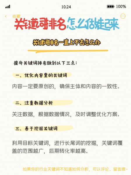 网站SEO怎么做_如何提升关键词排名