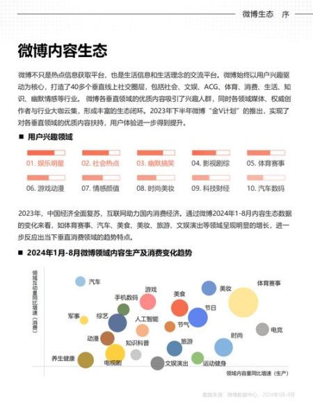 2017互联网消费趋势是什么_如何抓住年轻用户