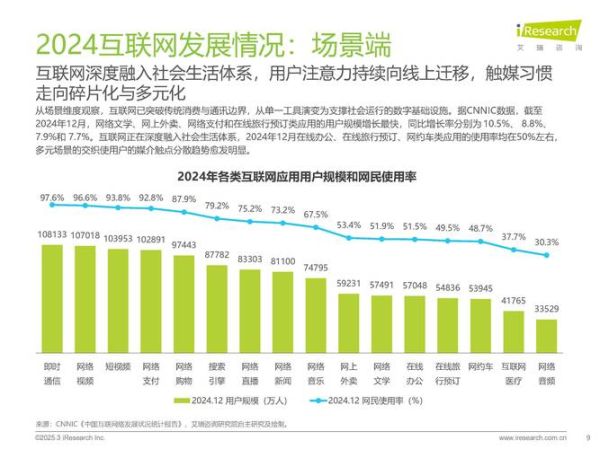 消费互联网的优势与劣势有哪些_消费互联网未来发展趋势如何