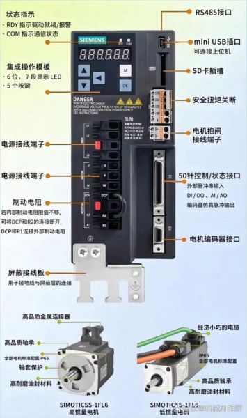 伺服电机选型方法_伺服电机品牌哪个好