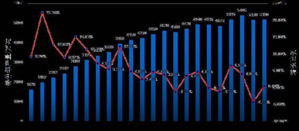 2016年铸造行业现状_未来五年还能赚钱吗