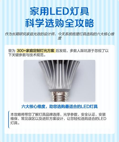 LED灯具品牌哪个好_如何挑选家用照明
